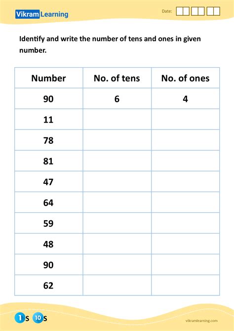 Download Identify And Write The Number Of Tens And Ones In Given Number