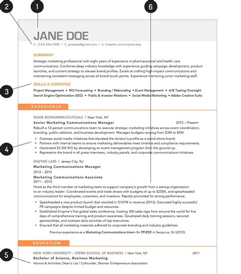 We did not find results for: What Your Resume Should Look Like in 2019 | Money | Best ...