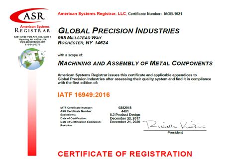 Contact Us Global Precision Industries