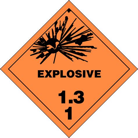 Hazard Class 1 Explosives HazMat Tool