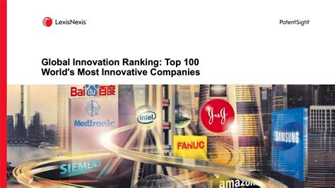 Top 6 Innovative Companies In The World For 2018