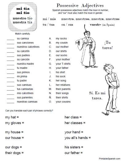 Possessive Adjectives Spanish Possessive Pronoun Spanish Grammar