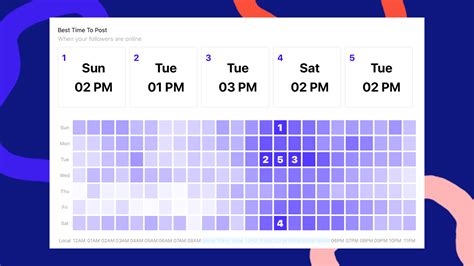 7 Best Instagram Scheduling Apps For 2021 And Beyond