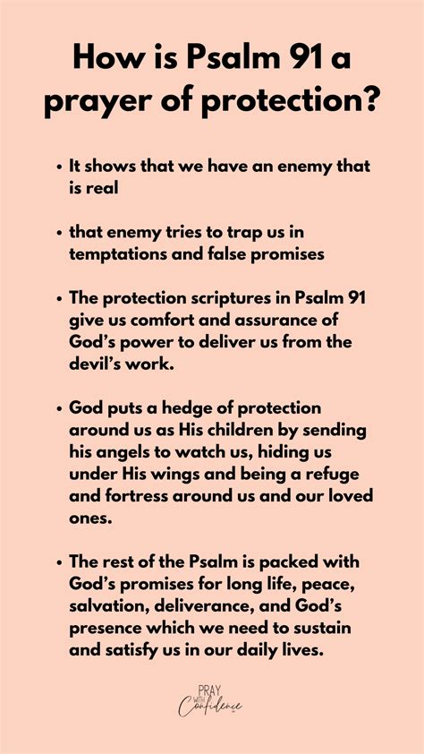 Psalm 91 Images