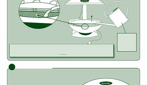 AeroGarden Classic User's Manual | Page 6 - Free PDF Download (16 Pages)