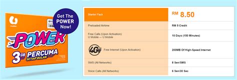 Check the list of countries when you purchase. BOOKMYTAXI.MY » Prepaid SIM Card For Tourists In Malaysia 2017