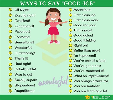 Good Job Synonym Ways To Say Good Job In English