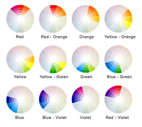 Best Logo Color Combinations 2022 To Inspire Logo Design Easeus