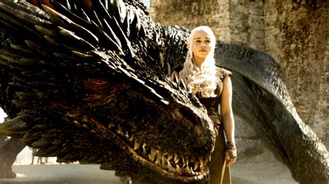 RETRO KIMMER'S BLOG: GAME OF THRONES: HOUSE OF THE DRAGON GETS 10 ...