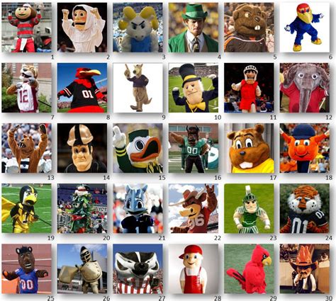 Controversies about the college football national championship have lingered ever since. Pin on Mascot Action