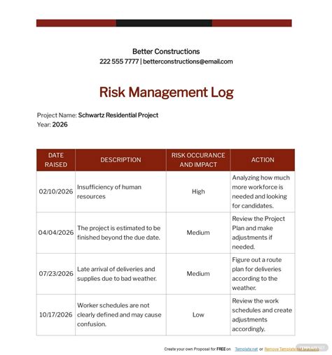 Risk Template In Word Free Download