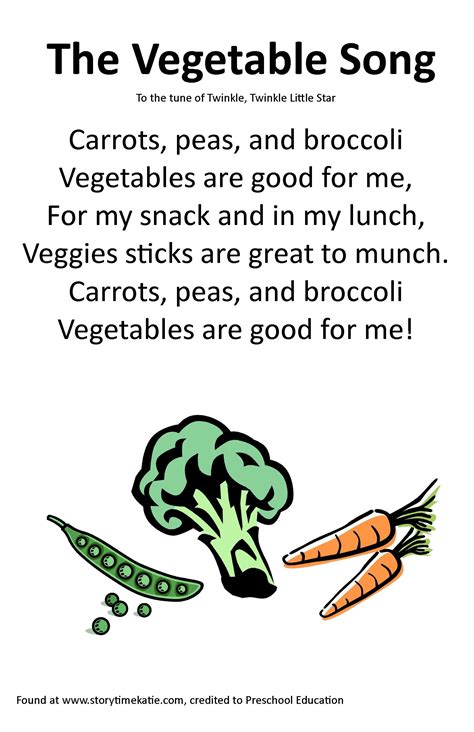 Itty Bitty Rhyme The Vegetable Song Preschool Charts Kindergarten