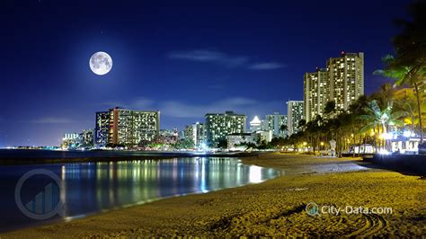 Honolulu At Night