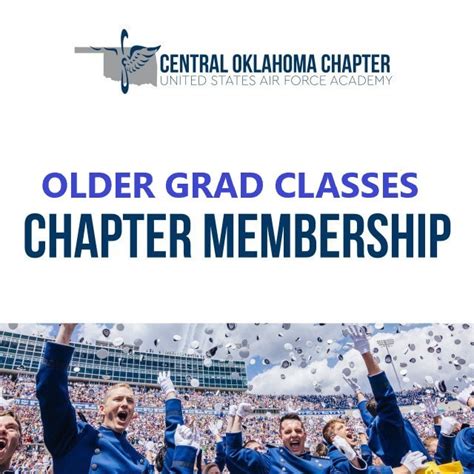 Dues for Calendar Year 2024 for USAFA Grad Classes of 2002 and earlier