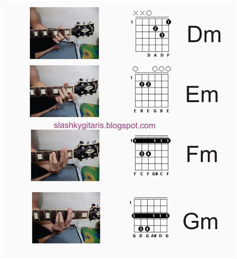 Kunci Gitar Lengkap Dan Mudah Kunci Ujian