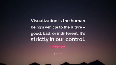 Quotes About Visualization