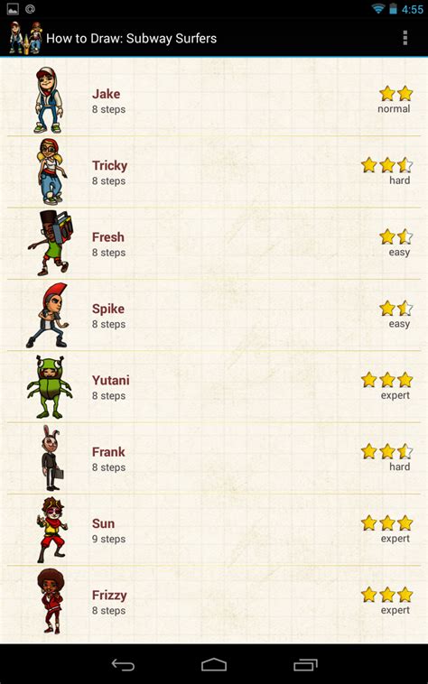 How To Draw Subway Surfers Characters Proukappstore For