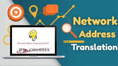N A T Explained Network Address Translation YouTube