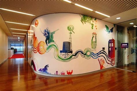 Wall Painting Ideas For Office