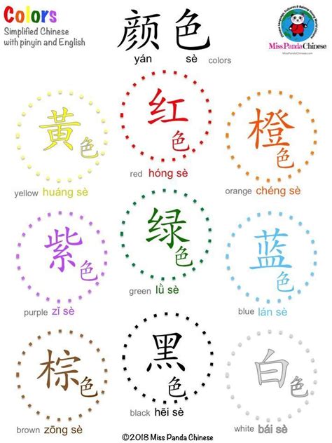 Chinese Colors Infographic And Printables Farben Lernen Chinese Colors