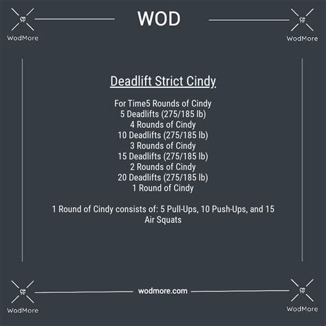 The Deadlift Strict Cindy Workout Crossfit Wod Wodmore