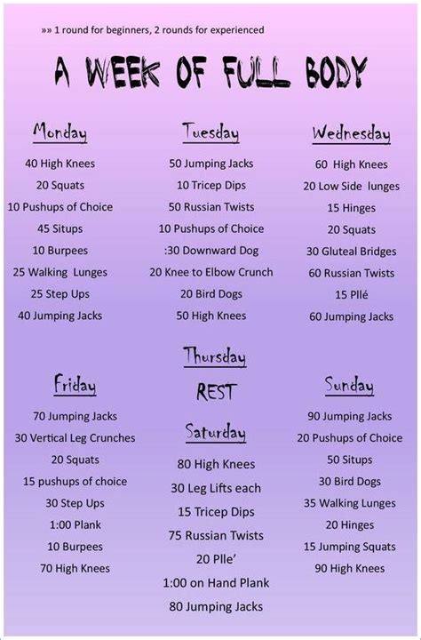 This Is The Ultimate Full Body Workout Routine Fit For Beginners And Free Download Nude Photo