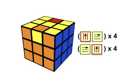 Rubik's cube tutorial for kids | обучающий курс для детей по сборке кубика рубика. Rubiks Cube Solver 3x3 Formula