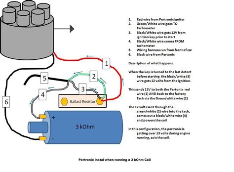 If your coil wire will not reach between the distributor cap and the ignition coil, we suggest using one of the mallory spark plug wire replacement kits. Mallory Promaster Coil Wiring Diagram