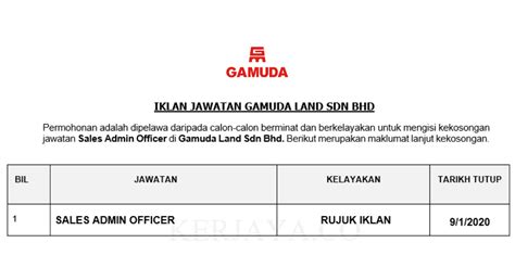We invite you to step in, and make. Permohonan Jawatan Kosong GAMUDA Land Sdn Bhd • Portal ...