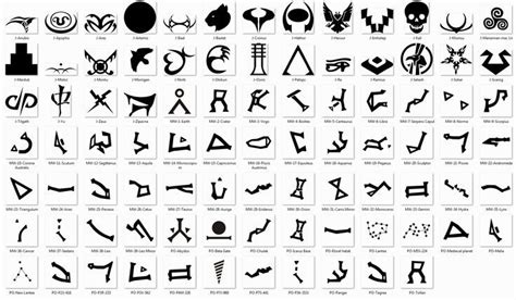 Stargate Symbols Ancient Symbols Stargate Cool Symbols Stargate Movie
