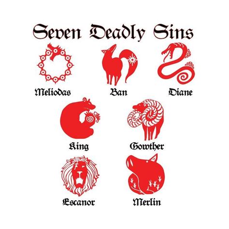 7 Deadly Sins Tattoo Designs Deadly Sins Seven Symbols Sin Wrath Ban Meliodas Fandom Anime