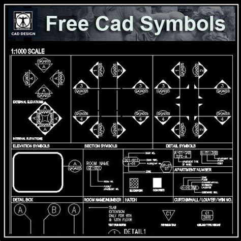 Free Autocad Electrical Symbols Download Newfamous