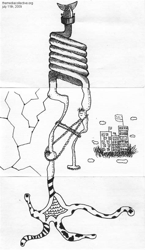 Outings In The Art World Exquisite Corpse A Surrealist Game