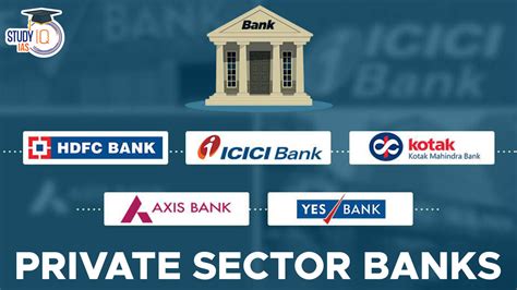 Top 15 Largest Public Private Sector Banks In India 2021 Hot Sex Picture