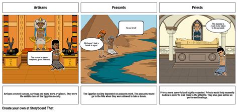 daily life in ancient egypt emma diedrich storyboard