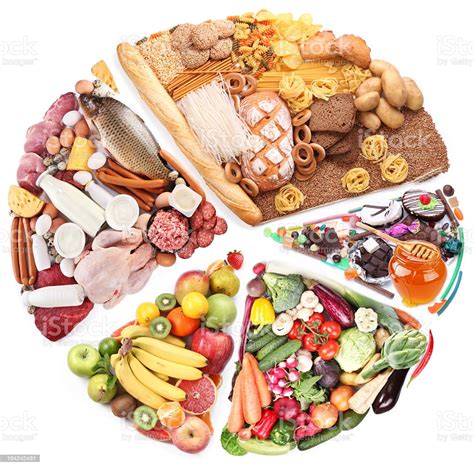 A Pie Chart Concept Of A Healthy Food Stock Photo & More ...