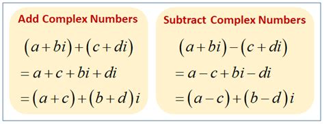 Complex Numbers Addition And Subtraction Worksheets