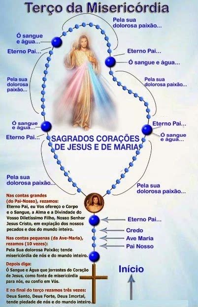 O TerÇo Da Divina MisericÓrdia Terço Da Misericórdia Como Rezar Um