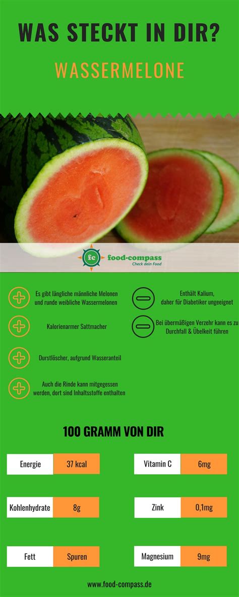 was beinhaltet die wassermeloneist die wassermelone wirklich ein durstlöscher und fatburner