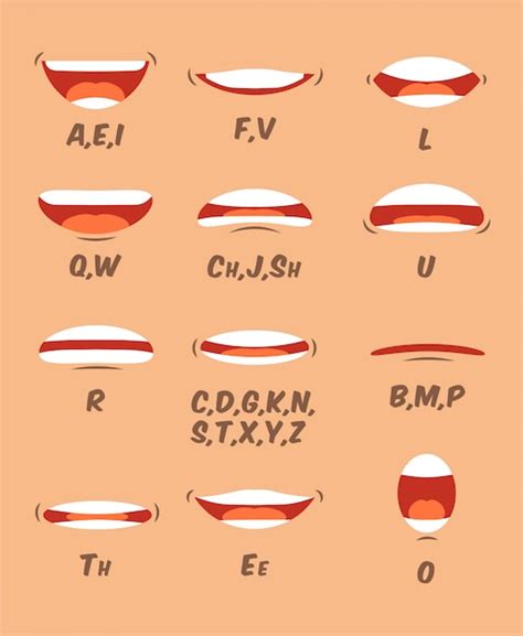 Lip And Tongue Sync Set For Animation And Sound Pronunciation Human