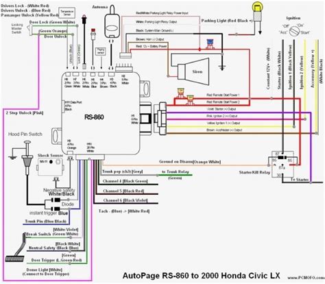 Whether your an expert installer or a novice enthusiasts with a 1998 honda accord, an automotive wiring diagram can save yourself time and headaches. 1998 Honda Accord Wiring Diagram