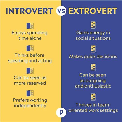The 10 Best Jobs For Introverts And How Much They Pay Jobcase