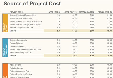 Detailed Project Budget Workbook