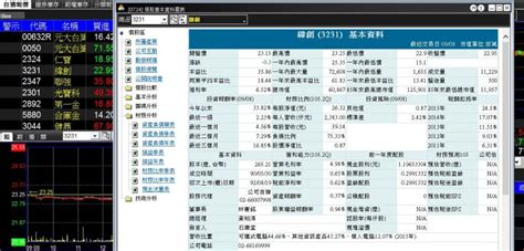 To know more about the company/developer, visit 凱基證券股份有限公司 website who developed it. 第一次買股票，開戶券商怎麼選？(2020年各家手續費折扣優惠整理) - CMoney