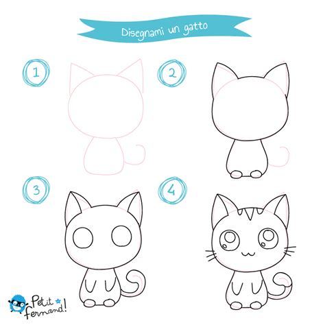 Come Disegnare Un Gatto Facile Disegno Di Gatto Facil