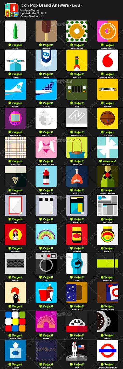 Icon Pop Brand Answers With Pictures