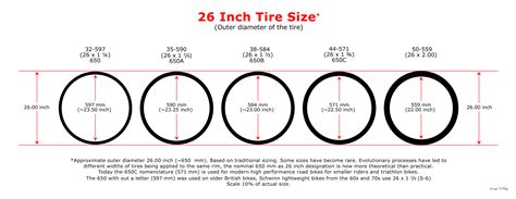 To convert decimal inch to fractional inch, fill decimal inch into the blank decimal inch. 26 winter tire too large for new 26 in wheel set - Bike Forums