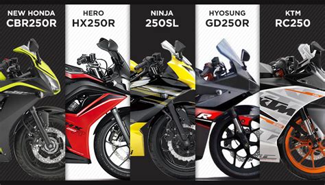 These bikes are designed keeping in mind the speed, acceleration, and brakes. Top 5 Most-Awaited 250cc 1-cylinder Sport Bikes in India