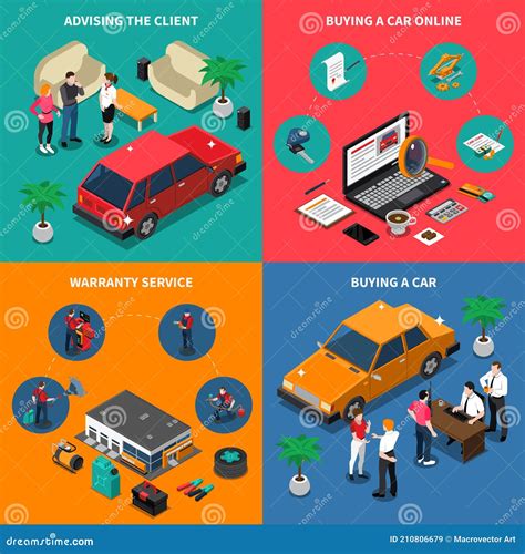 Car Dealership Isometric Flowchart Cartoon Vector | CartoonDealer.com