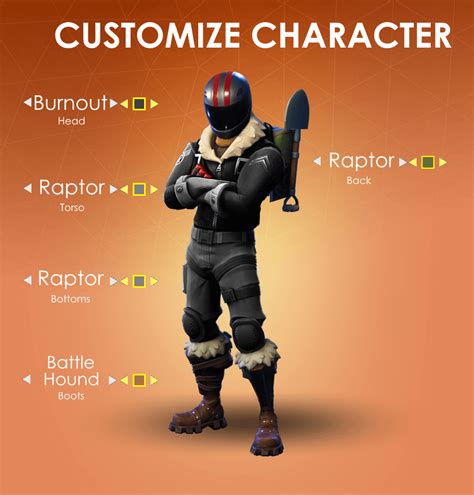 Best Character Customization Idea Rfortnitebr